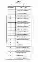 Fig. 03 - Interface circuit for transmitting and receiving digital signals between devices