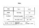 Fig. 07 - Interface circuit for transmitting and receiving digital signals between devices