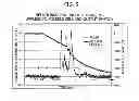 Fig. 06 - Pulsed laser oscillator and method for controlling pulsed laser oscillation