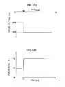 Fig. 16 - Pulsed laser oscillator and method for controlling pulsed laser oscillation