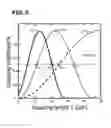Fig. 06 - External resonator-type semiconductor laser element and optical element