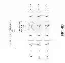 Fig. 07 - Fast frequency-hopping schedule recovery