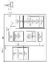 Fig. 02 - Synchronizing receive data over a digital radio frequency (RF) interface