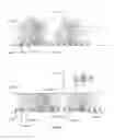 Fig. 09 - Best quality given a maximum bit rate