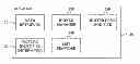 Fig. 01 - Absolute or explicit reference picture signaling