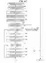Fig. 24 - IMAGE PROCESSING DEVICE AND METHOD