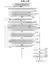Fig. 28 - IMAGE PROCESSING DEVICE AND METHOD