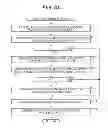 Fig. 76 - High efficiency video coding device and method based on reference picture type