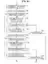 Fig. 83 - High efficiency video coding device and method based on reference picture type