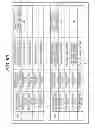 Fig. 85 - High efficiency video coding device and method based on reference picture type