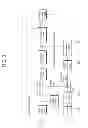 Fig. 02 - Method for setting motion vector list and apparatus using same