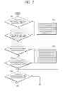 Fig. 08 - Method for setting motion vector list and apparatus using same