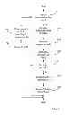 Fig. 07 - A Method a Decoder and Encoder for Processing a Motion Vector