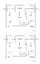 Fig. 08 - A Method a Decoder and Encoder for Processing a Motion Vector