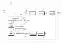 Fig. 01 - VIDEO ENCODING AND DECODING METHODS AND DEVICE USING SAME