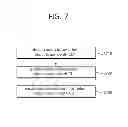 Fig. 08 - VIDEO ENCODING AND DECODING METHODS AND DEVICE USING SAME
