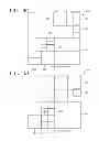 Fig. 09 - Method and apparatus for encoding and decoding motion vector by obtaining motion vector predictor candidate using co-located block