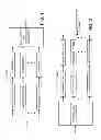 Fig. 02 - Using multiple transform/subband representations for video encoding