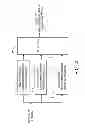 Fig. 04 - Using multiple transform/subband representations for video encoding