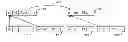 Fig. 01 - Indicating bit stream subsets