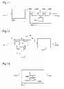 Fig. 06 - Indicating bit stream subsets