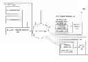 Fig. 01 - Preserving synchronized playout of auxiliary audio transmission