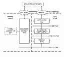 Fig. 01 - Compatible communication between devices using different communication protocols