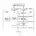 Fig. 02 - Compatible communication between devices using different communication protocols