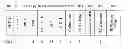 Fig. 01 - Link adaptation feedback method and transmitting device
