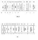 Fig. 02 - Link adaptation feedback method and transmitting device