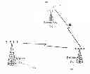 Fig. 01 - Exploiting spatial degrees of freedom in multiple input multiple output (MIMO) radio systems