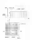 Fig. 02 - Method for processing CSI-RS in wireless communication system