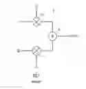 Fig. 02 - Digital quadrature transmitter using generalized coordinates