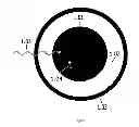 Fig. 02 - Method of managing spent nuclear fuel to irradiate products