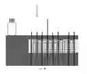 Fig. 17 - Method of managing spent nuclear fuel to irradiate products
