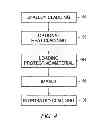 Fig. 06 - Deposition of integrated protective material into zirconium cladding for nuclear reactors by high-velocity thermal application