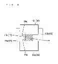 Fig. 07 - X-ray photography apparatus