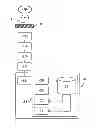 Fig. 01 - Method and device for identifying a material by the spectral analysis of electromagnetic radiation passing through said material