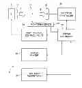 Fig. 01 - System and method for X-ray image acquisition and processing