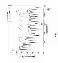 Fig. 07 - System and method for X-ray image acquisition and processing