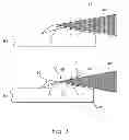 Fig. 03 - GENERATION OF MULTIPLE ENERGY X-RAY RADIATION