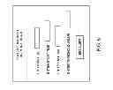 Fig. 06 - Visual IVR directory system