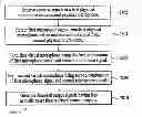 Fig. 01 - ACOUSTIC VOICE ACTIVITY DETECTION (AVAD) FOR ELECTRONIC SYSTEMS