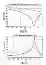 Fig. 30 - Acoustic voice activity detection (AVAD) for electronic systems