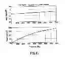 Fig. 33 - Acoustic voice activity detection (AVAD) for electronic systems