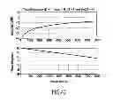 Fig. 34 - Acoustic voice activity detection (AVAD) for electronic systems