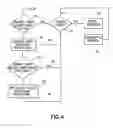 Fig. 04 - Multi-resolution audio signals