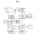 Fig. 07 - Commodity recognition apparatus and commodity recognition method
