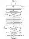 Fig. 08 - Commodity recognition apparatus and commodity recognition method