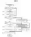Fig. 09 - Commodity recognition apparatus and commodity recognition method